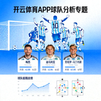 阿根廷国家队球员 - 开云体育APP球队分析专题